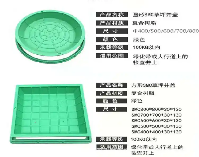 临沧树脂复合种植井盖展示